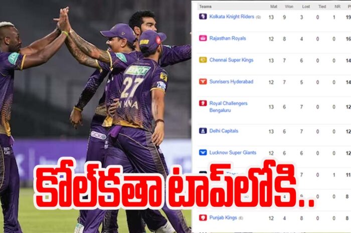 Kolkata to the top.. Tough competition for other positions  కోల్‌కతా టాప్‌లోకి.. మిగతా స్థానాలకు గట్టిపోటీ