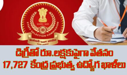 SSC CGL 2024 Recruitment Notification