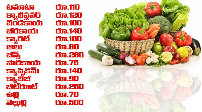 Vegetables Rates Today